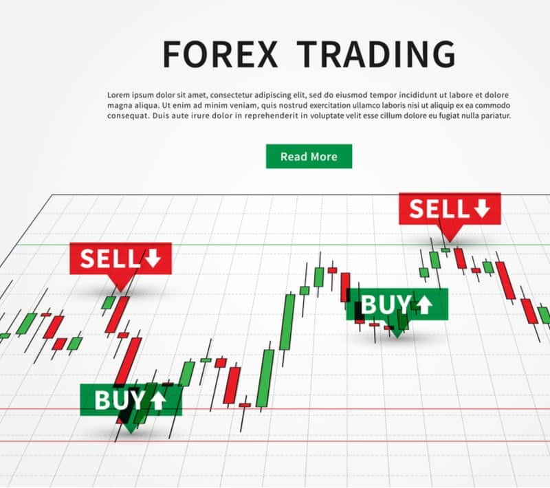 AUD Surges Significantly: Overview for December 27, 2023